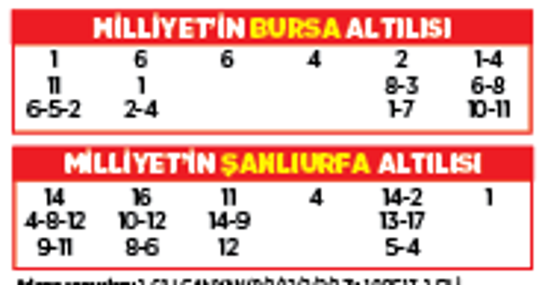 Altılı ganyanda bugün (25 Nisan)