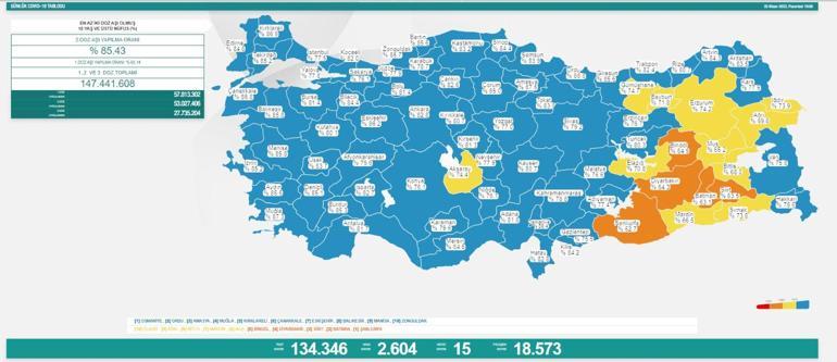 SON DAKİKA: 25 Nisan korona tablosu son durumu Güncel kovid-19 vaka ve vefat sayısı