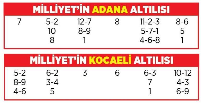 Altılı ganyanda bugün (26 Nisan)