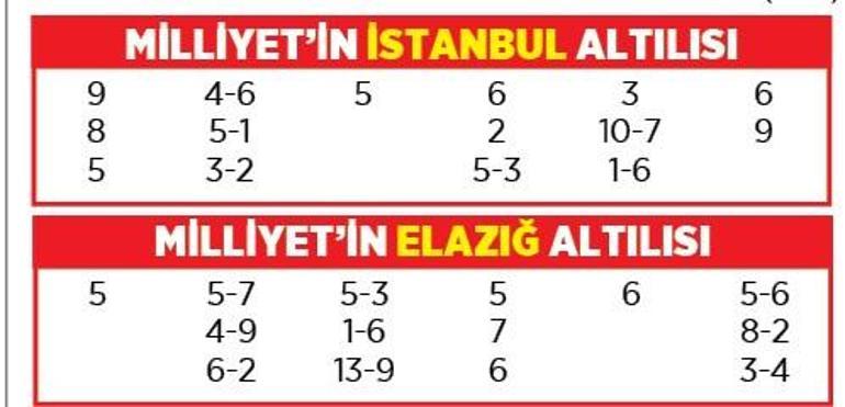 Altılı ganyanda bugün (27 Nisan)