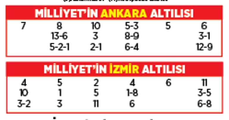 Altılı ganyanda bugün (28 Nisan)