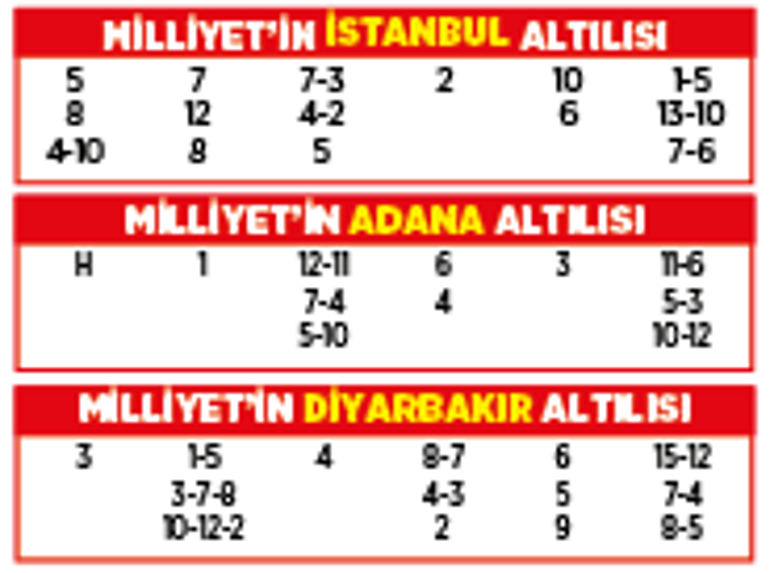 Altılı ganyanda bugün (1 Mayıs)