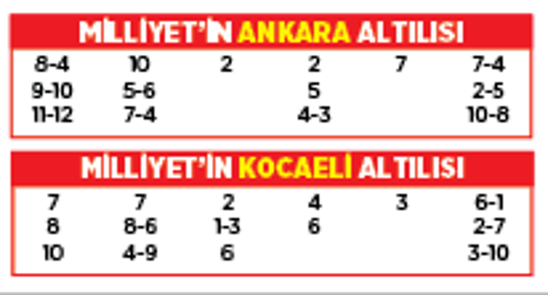 Altılı ganyanda bugün (3 Mayıs)