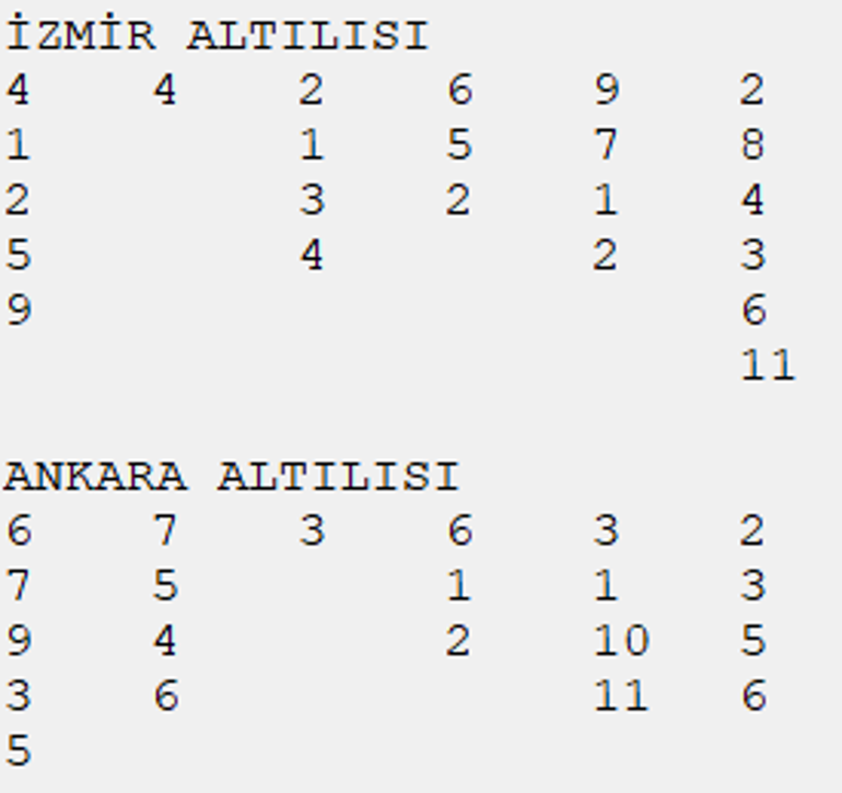 Memolito şanslı