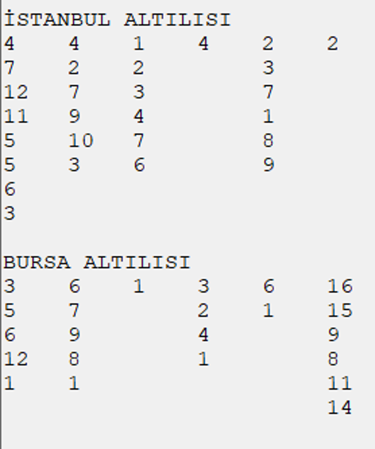 Akkula-Gürboğa