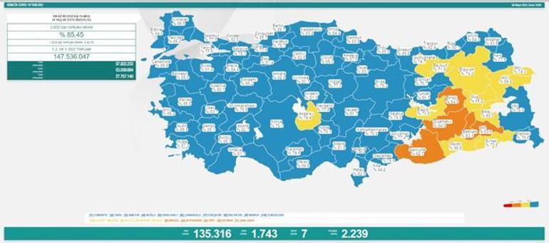 6 MAYIS KORONAVİRÜS | Bugünkü korona tablosu paylaşıldı Koronavirüs vaka sayısı ve ölü sayısı kaç oldu