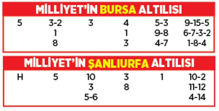 Altılı ganyanda bugün (9 Mayıs)