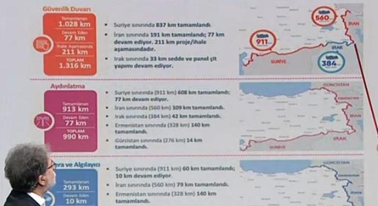 Son dakika: İçişleri Bakan Yardımcısı Çataklı CNN TÜRKte anlattı Türkiye devreye girmeseydi nasıl bir tablo oluşacaktı