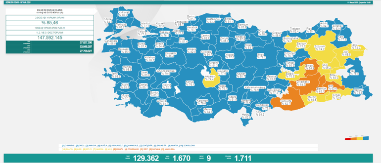 Son dakika: 12 Mayıs 2022 koronavirüs tablosu ve aşı haritası belli oldu Vakalar...