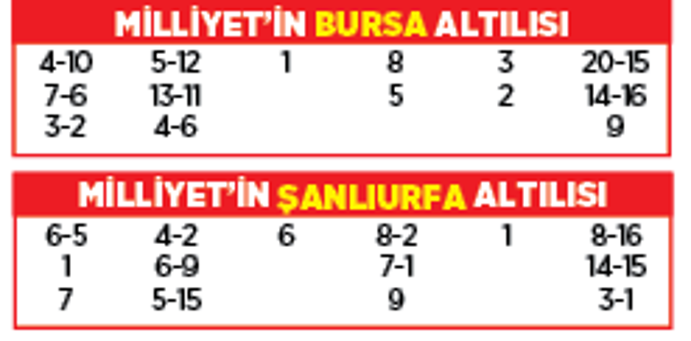 Altılı ganyanda bugün (16 Mayıs)