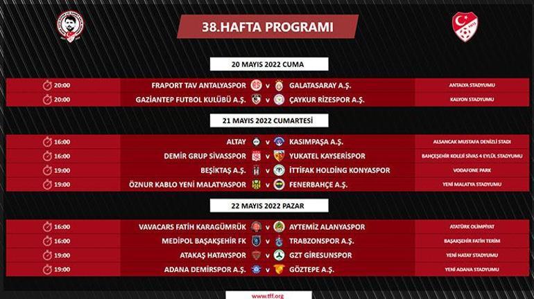TFF, Spor Toto Süper Ligde 38. hafta programını açıkladı