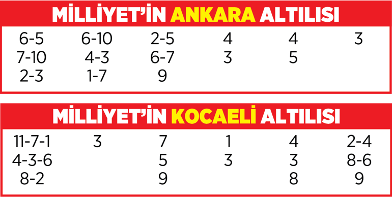 Altılı ganyanda bugün (17 Mayıs)