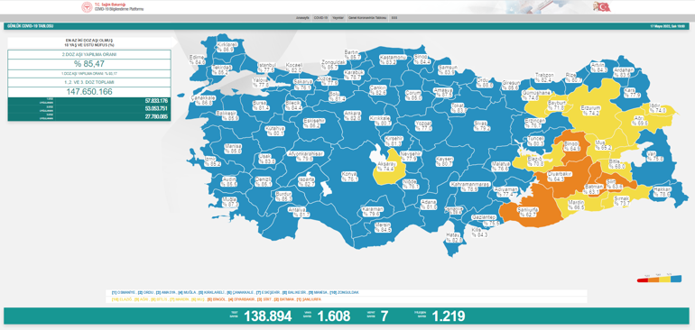 Son dakika: 18 Mayıs 2022 koronavirüs tablosu ve aşı haritası belli oldu Vakalar...