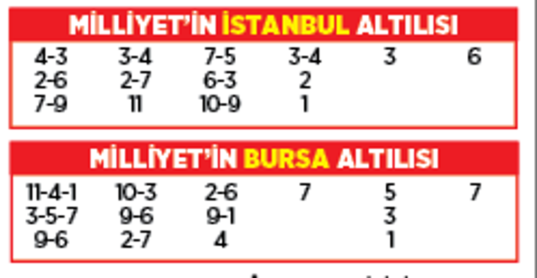 Altılı ganyanda bugün (20 Mayıs)