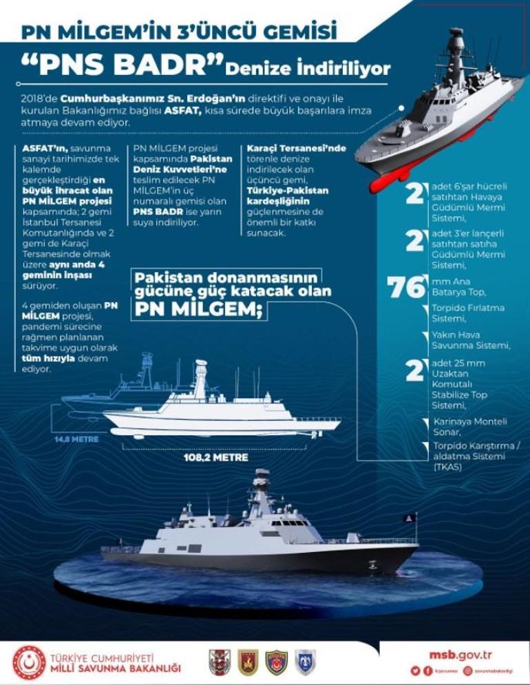 PNS Badr Pakistana teslim edildi Erdoğandan flaş açıklamalar