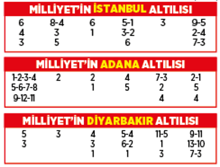 Altılı ganyanda bugün (22 Mayıs)