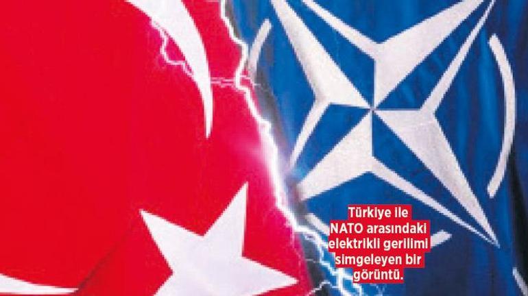 Türkiye ve NATO