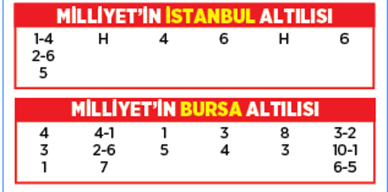 Altılı ganyanda bugün (27 Mayıs)