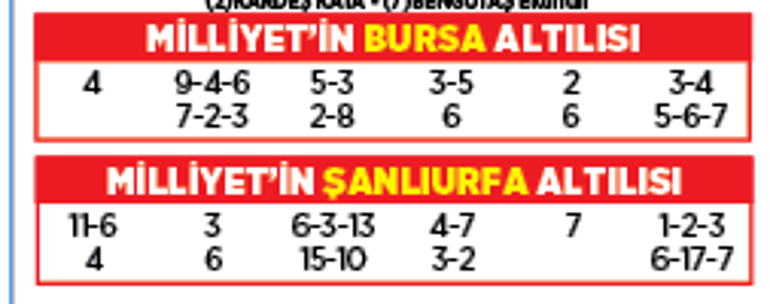 Altılı ganyanda bugün (30 Mayıs)