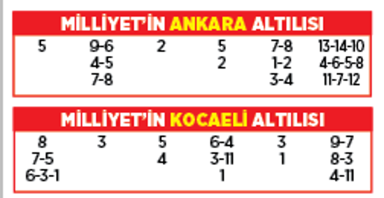 Altılı ganyanda bugün (31 Mayıs)