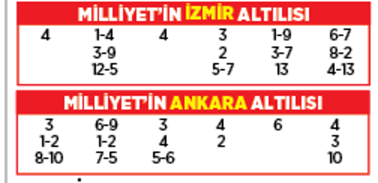 Altılı ganyanda bugün (2 Haziran)