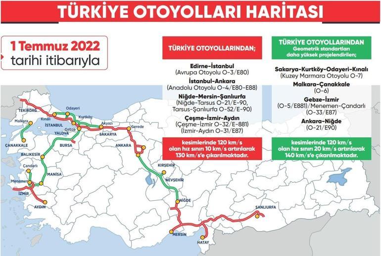 Son dakika: İçişleri detayları paylaştı Otoyollarda otomobillerin hız sınırları yükseltildi