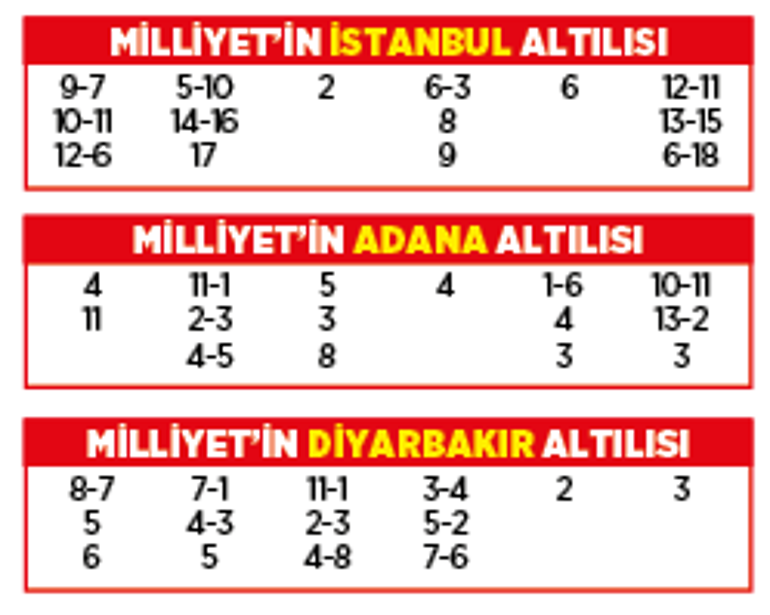 Altılı ganyanda bugün (5 Haziran)