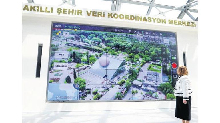 Türk Dünyası Kastamonu’da buluştu