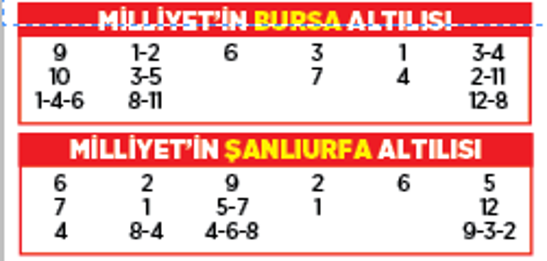 Altılı ganyanda bugün (6 Haziran)