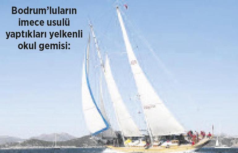 Milli Mücadele’de Bodrum