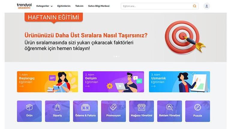 Kadın girişimciler, Trendyol’un destek programlarıyla işini dijitalleştirerek büyütüyor