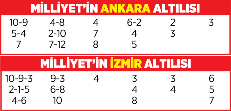 Altılı ganyanda bugün (16 Haziran)