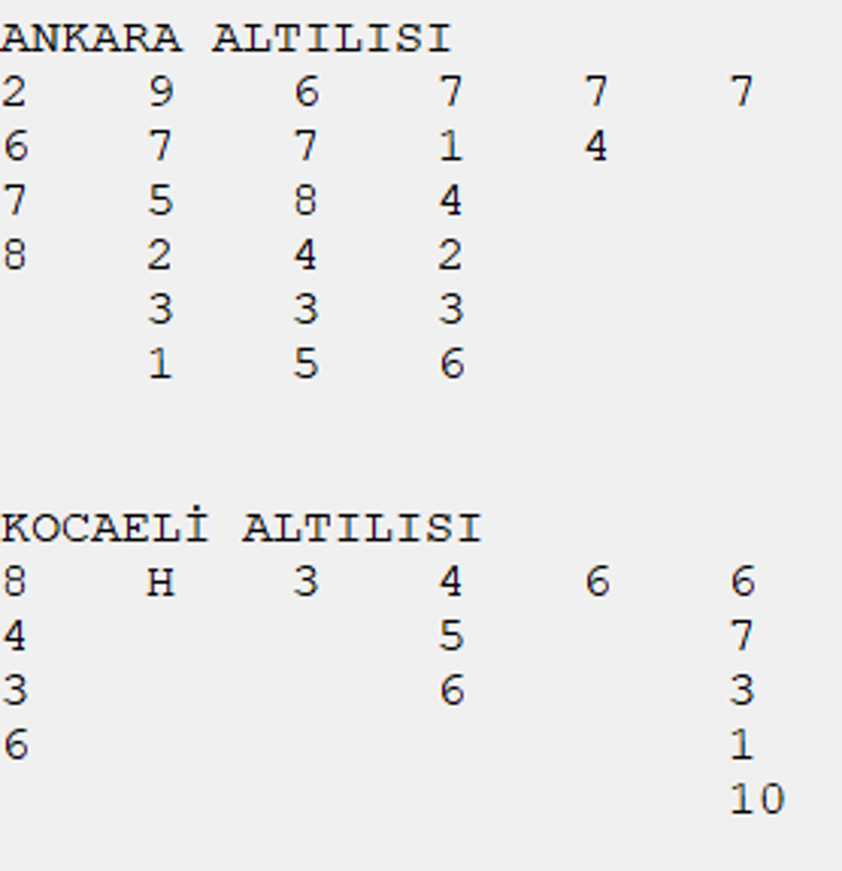 Gülnişan şanslı