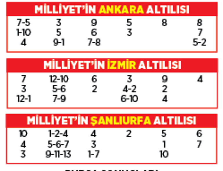 Altılı ganyanda bugün (2 Temmuz)