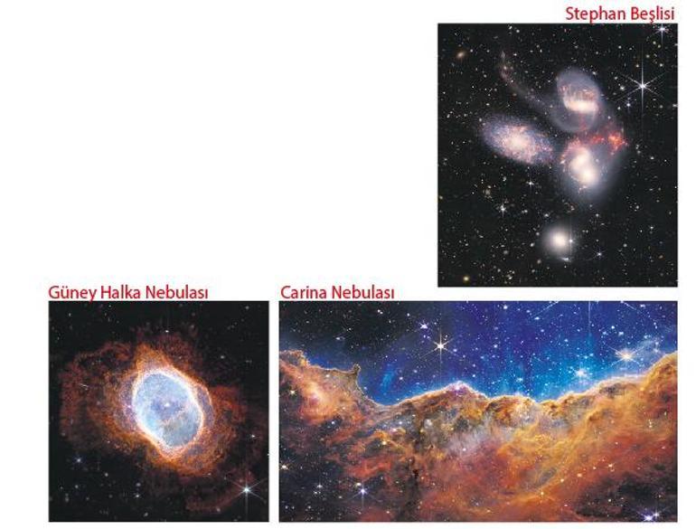 James Webb’ten en derin evren fotoğrafı