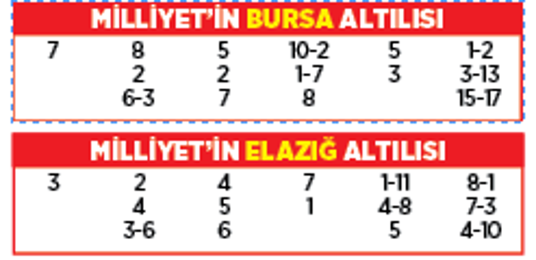 Altılı ganyanda bugün (18 Temmuz)