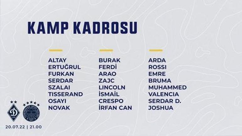 Fenerbahçenin, Dinamo Kiev maçı için kamp kadrosu açıklandı
