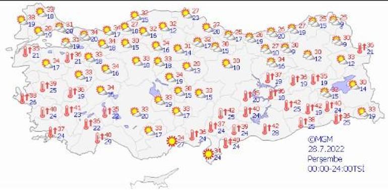 Orhan Şenden sıcaklık uyarısı: Önümüzdeki 4 gün aman dikkat edelim