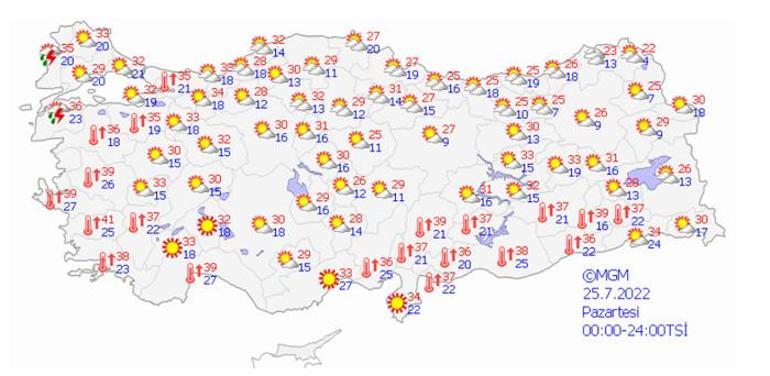 Meteoroloji yeni raporu yayımladı Hafta ortasında değişiyor