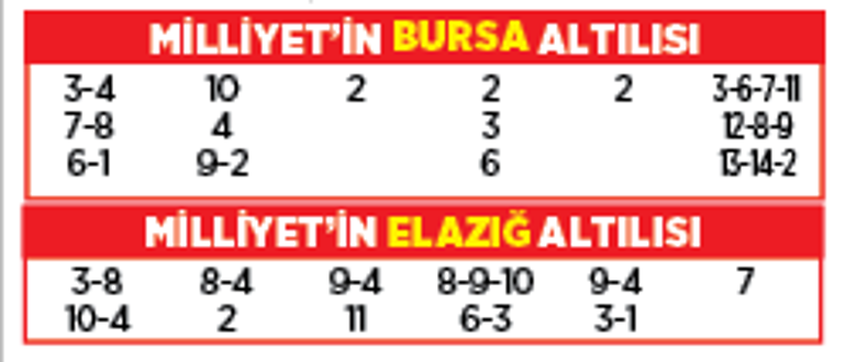 Altılı ganyanda bugün (25 Temmuz)