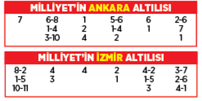 Altılı ganyanda bugün (30 Temmuz)