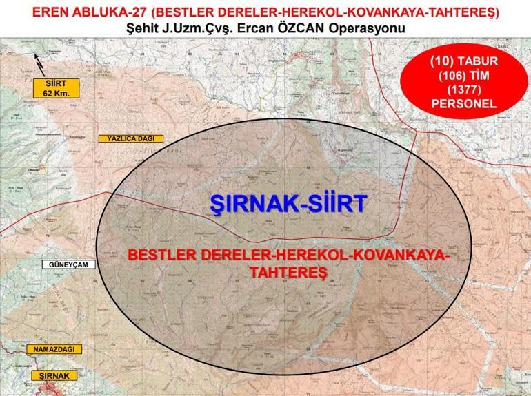 Şırnak ve Siirtte Eren Abluka-27 Operasyonu başlatıldı
