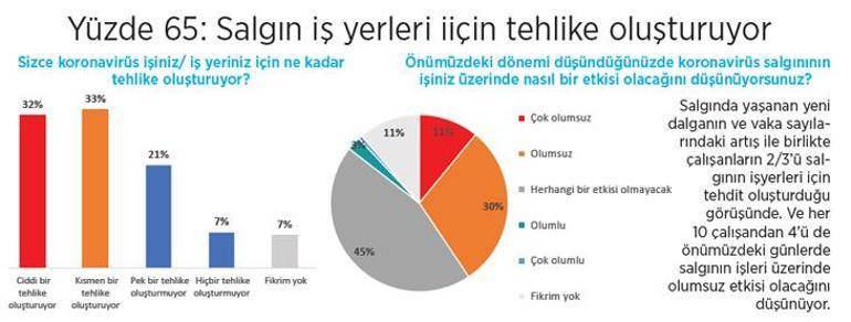 Salgına karşı daha tecrübeliyiz