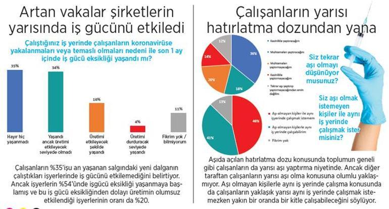 Salgına karşı daha tecrübeliyiz