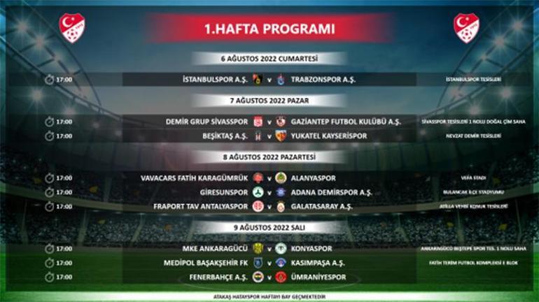 Rezerv Lig 1 ve 2. hafta programı açıklandı
