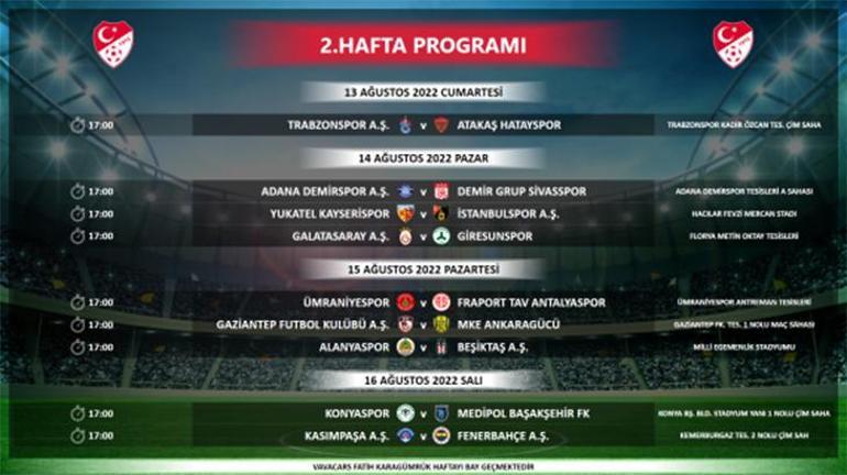 Rezerv Lig 1 ve 2. hafta programı açıklandı