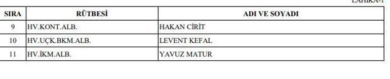 YAŞ kararları açıklandı İşte tam liste