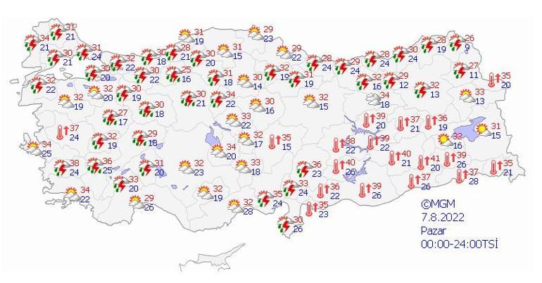 Meteoroloji yeni raporu yayımladı Peş peşe sağanak yağış uyarısı