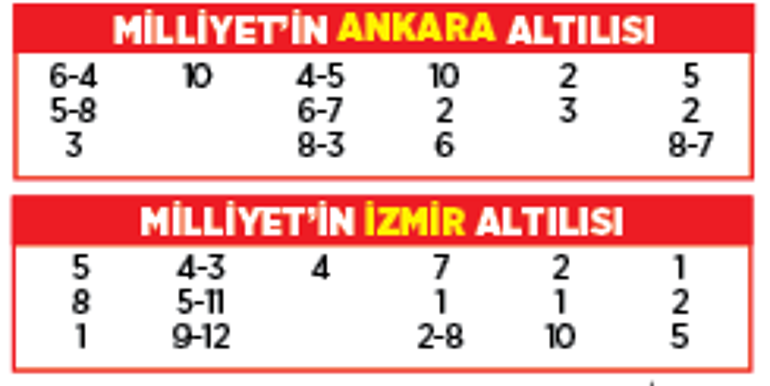 Altılı ganyanda bugün (6 Ağustos)