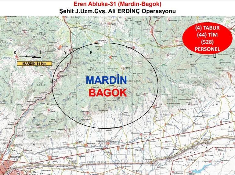 Eren Abluka 31 operasyonu başladı